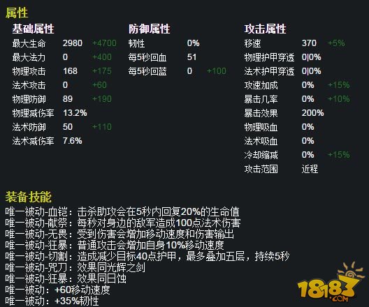 2019典韦最强打野出装_打野典韦最厉害的出装是什么_王者荣耀打野典韦最强出装