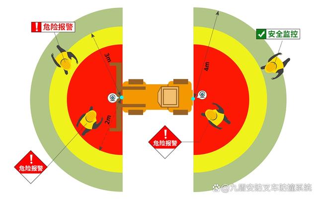 午夜提升技能_午夜盔甲_午夜出装教学