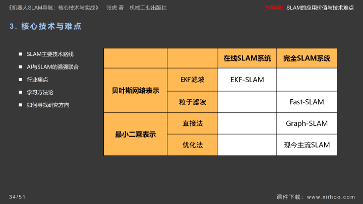 劫出装顺序_劫出装推荐_劫穿甲出装