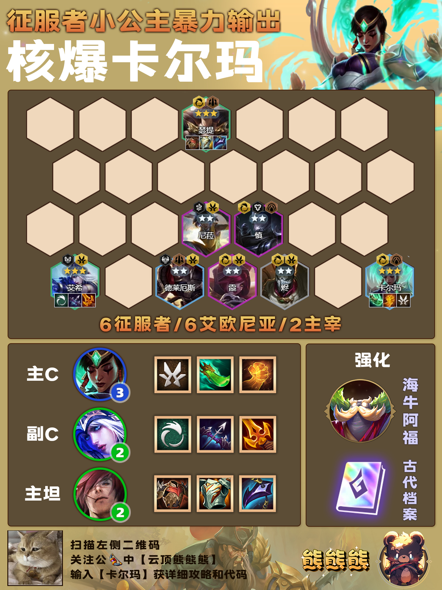 沙皇出装s14_LOL 沙皇 出装_沙皇出装顺序