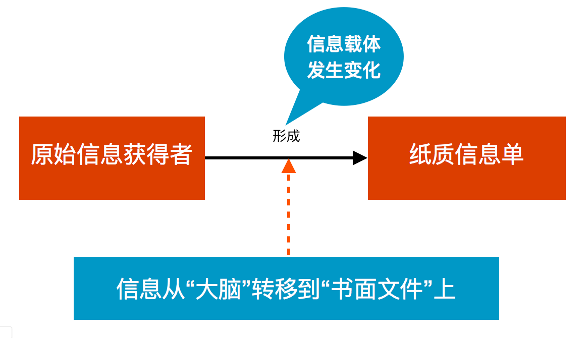 艾克上单出装s6出装_扎克出装打野出装_大元素出装