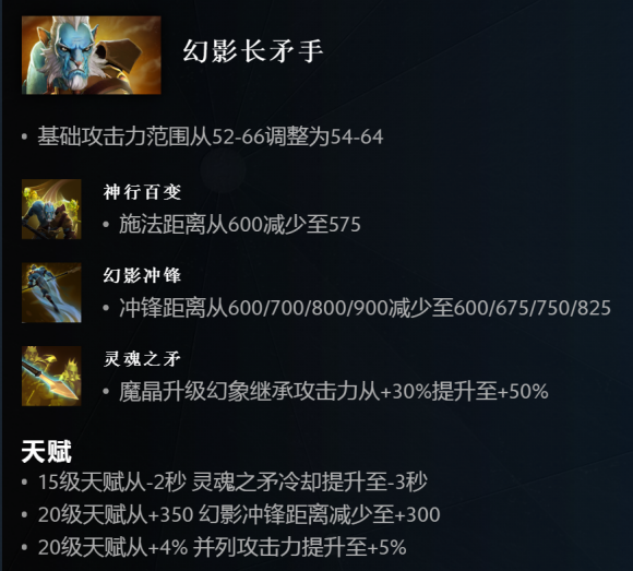 出装dota1_dota出装pl_出装dota2