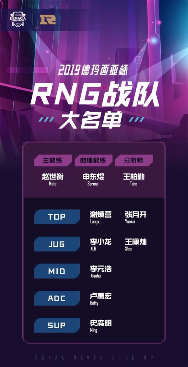 rng ad出装_出装铭文_出装怎么出