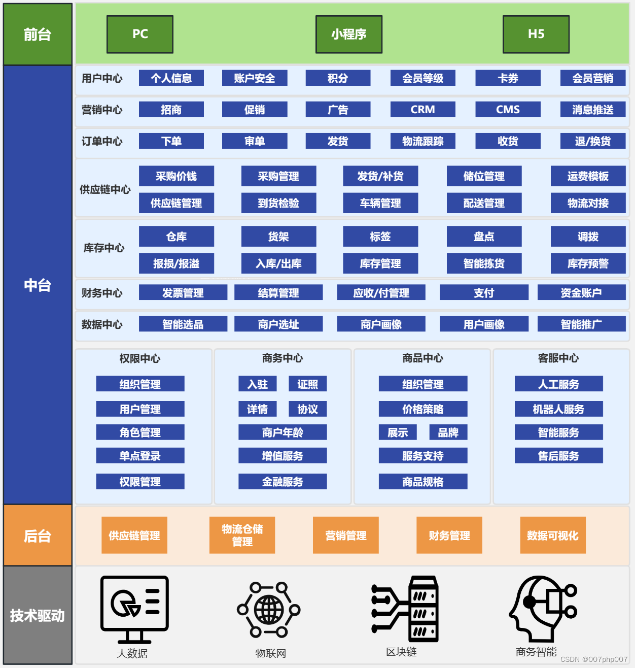 蛤蟆打上出装_蛤蟆打上出装_蛤蟆打上出装