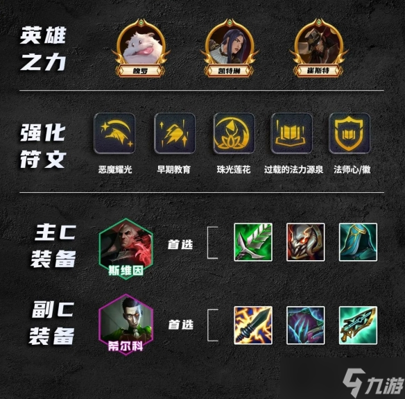 s11巨大化出装_lol巨口出装_巨神出装