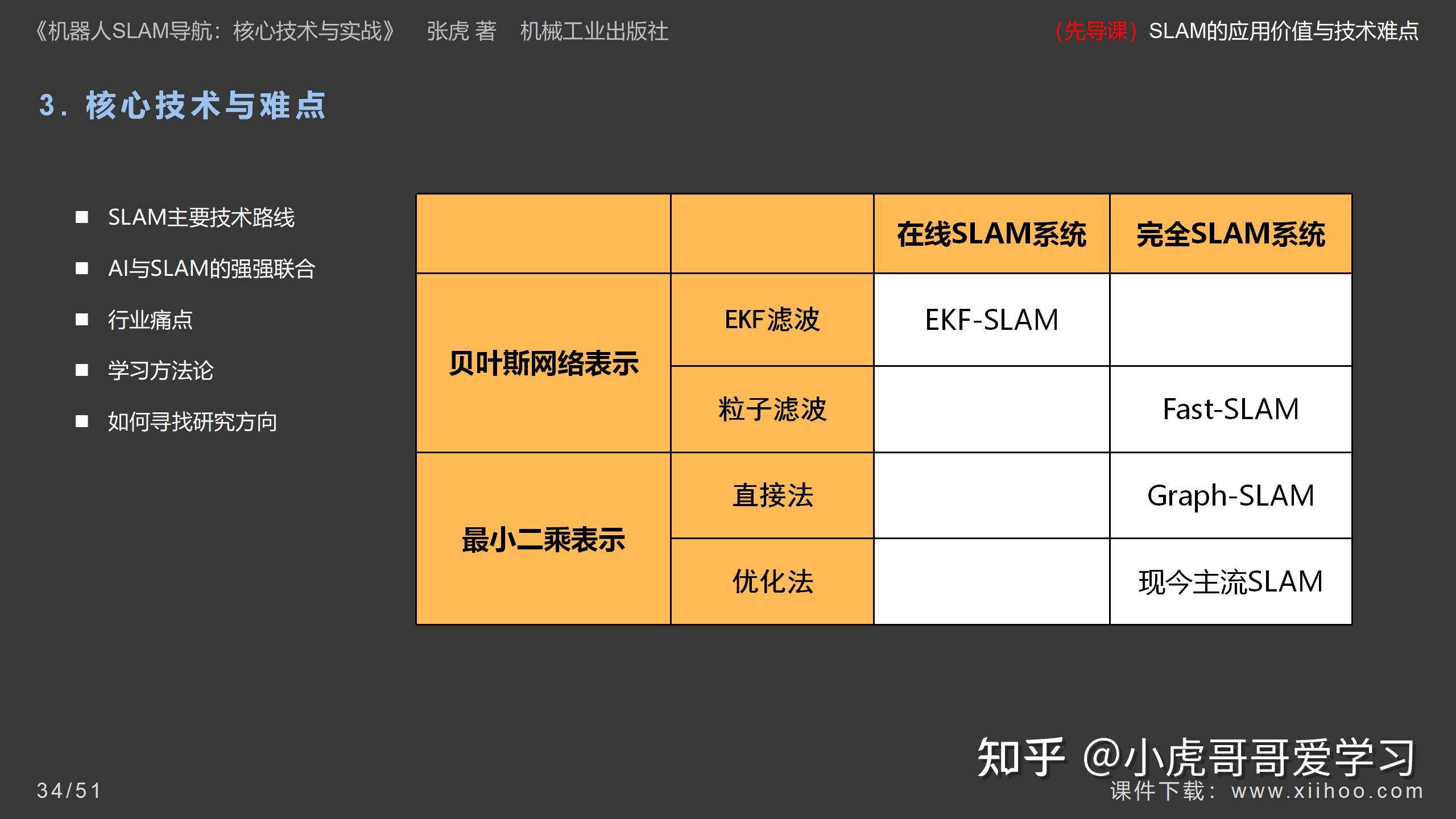 大嘴最强出装_大嘴怪出装_lol新版大嘴出装