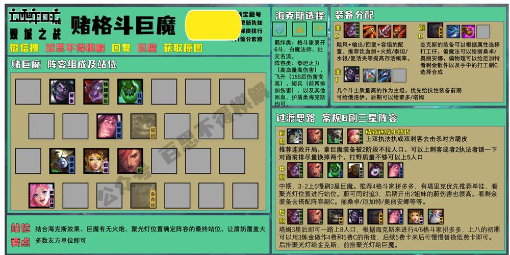 lol巨魔s6出装_2020lol巨魔出装_lolap巨魔出装