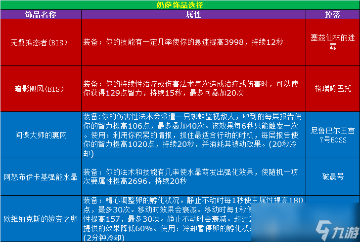 铠出装法穿流_铠咋出装_全法铠出装