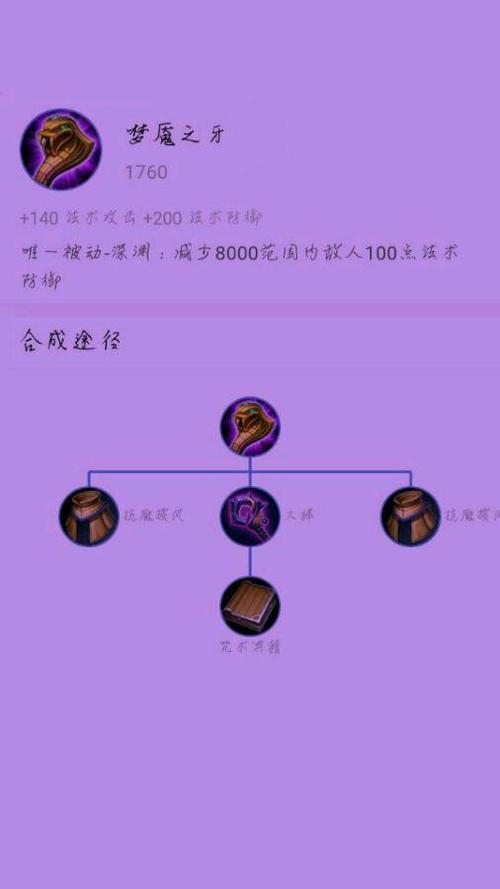 孙膑出装s12_孙膑出装s23_孙膑2020出装