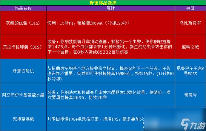 王者黄忠出装教学_王者黄忠出装最强输出_王者黄忠出装shipin