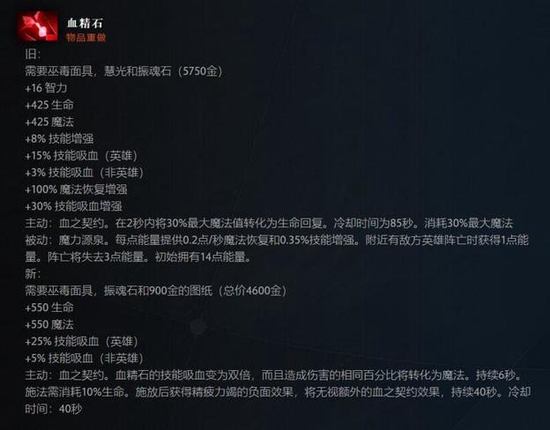 冥界亚龙出装dota1_dota2冥界亚龙出装_冥界亚龙出装dota2