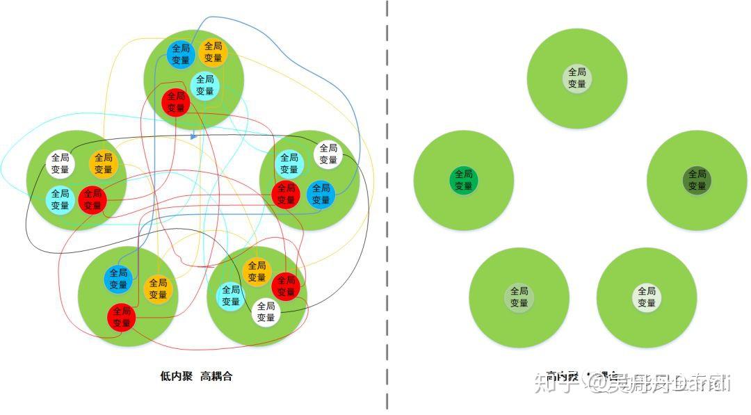 奎因adc出装_巴德adc出装_最新adc出装