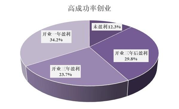 露出装出门_露哪出装_露出装是什么