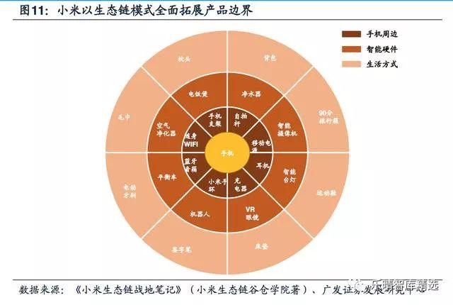 编辑出装_视频剪辑装备_剪辑出装