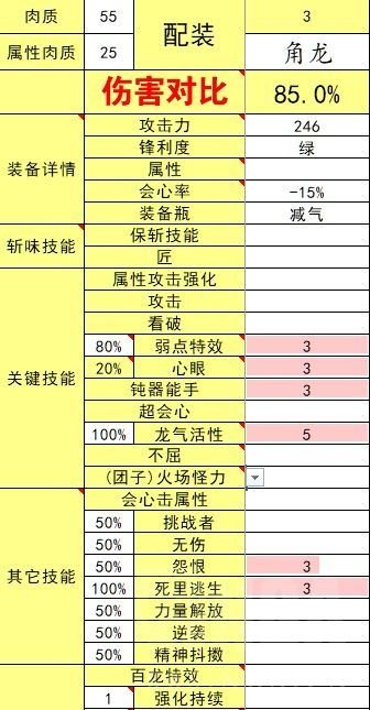 皇子打野顺序出装最新_打野皇子出装顺序_皇子打野顺序出装