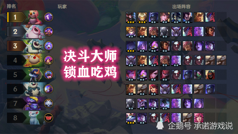 s7赵信打野出装_打野赵信出装手游_lol2021赵信打野出装