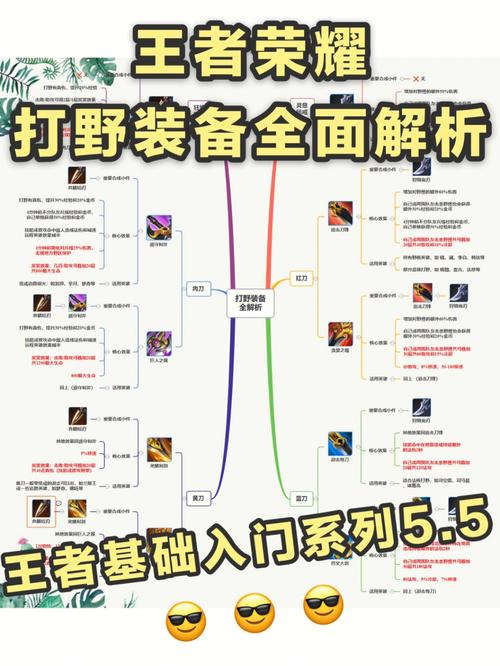 塞恩打野出装_s11塞恩打野出装_赛恩打野出装2020