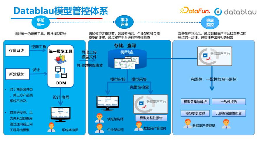 亚瑟发育出装_发育亚瑟出装推荐_发育亚瑟出装最新