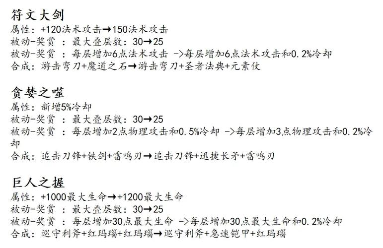 赵云出装思路_赵云出装教学视频_赵云带线出装