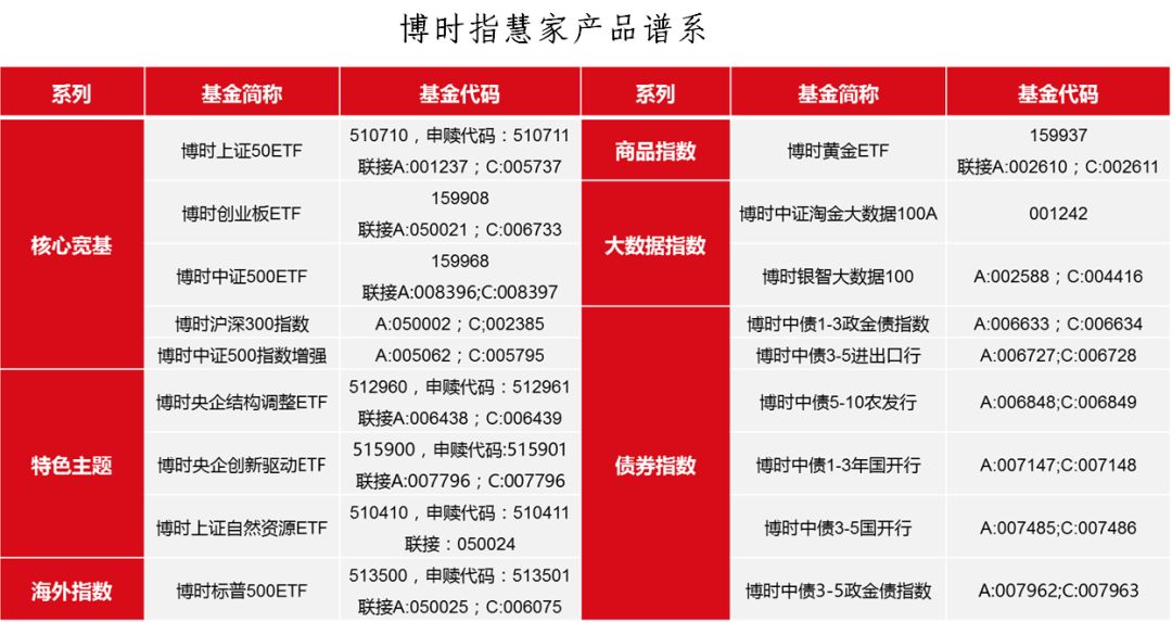 工资装怎么出_工资装是什么意思_出那个工资装