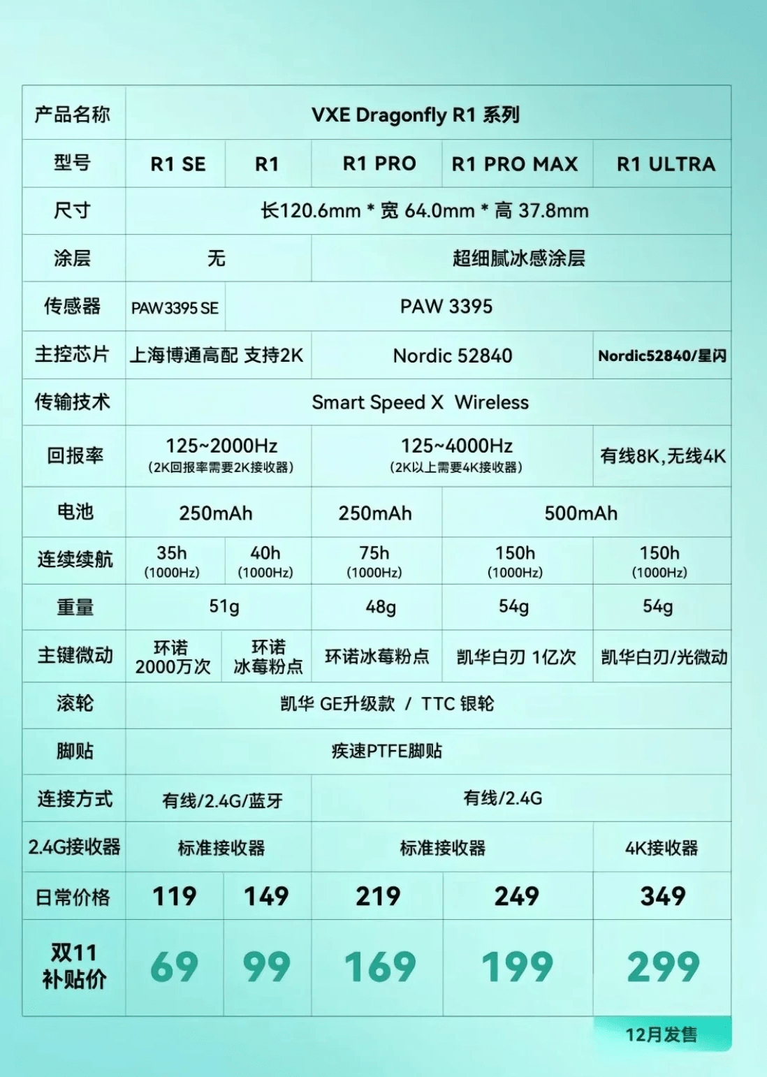 英雄联盟游侠出装_英雄游侠套装_英雄游侠出装