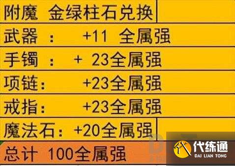 大虫打野子出装_打野大虫子出装2020_lol大虫子打野出装2021