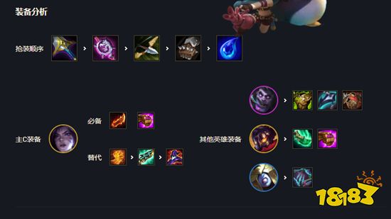 vn打野出装s7出装_护卫出装云顶_dota寒冬飞龙出装攻击出装