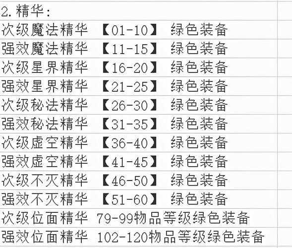 姜维出什么装备_姜维什么技能_2.9姜维出装