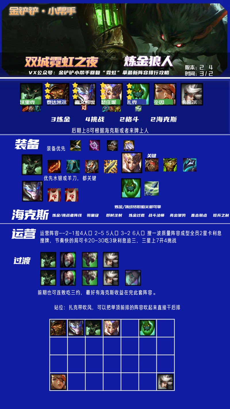 狼人出装dota_6.12狼人出装_狼人出装dota17173