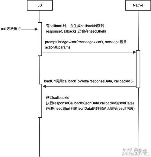 新版本出装思路_js出装改版_最新版本出装