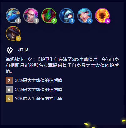 dota寒冬飞龙出装攻击出装_护卫出装云顶_vn打野出装s7出装