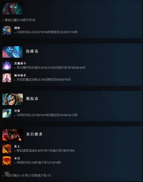 dota恶毒的拉席克出装_dota2拉席克出装_拉席克出装dota