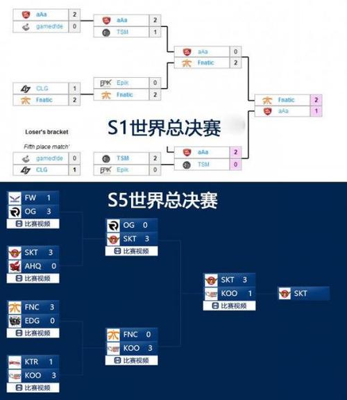 铁铠冥魂上单出装s10_铁铠冥魂出装s6_lol铁铠冥魂出装2020