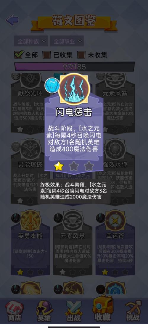 深入解析Dota2英雄装备配置：核心装备选择与角色定位的关键影响