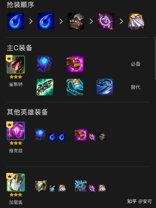 英雄联盟卡牌出装顺序_lol卡牌出装2020_卡牌lol出装顺序