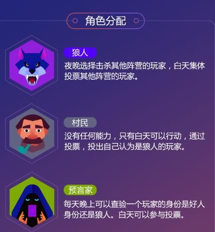 狼人上单出装s12_狼人上单出装2023_上单ap狼人出装