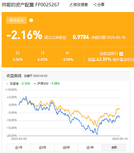 s11奎因打野出装_s6奎因打野出装_打野出装奎因怎么出装