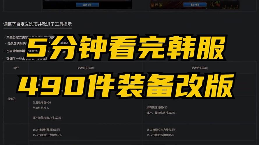 韩服狗头出装_lol狗头出装s9_狗头出装2021手游