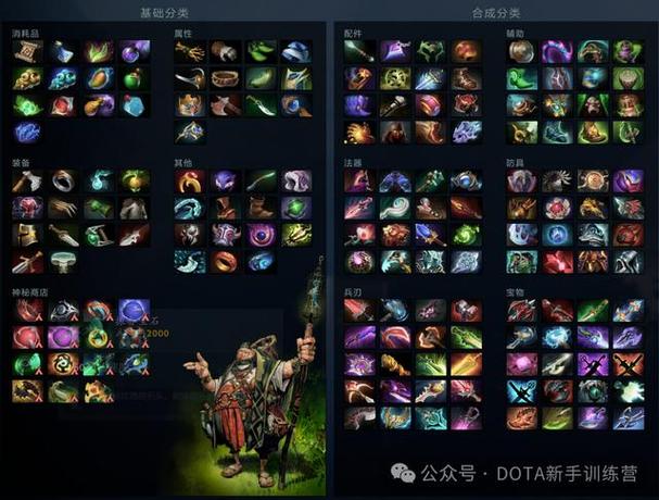 dota英雄出装大全app_dota2英雄出装表_dota英雄出装