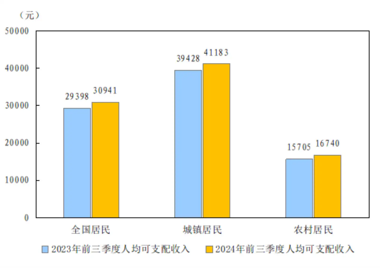 抗压狗头出装_狗头抗压天赋_压制狗头的上单