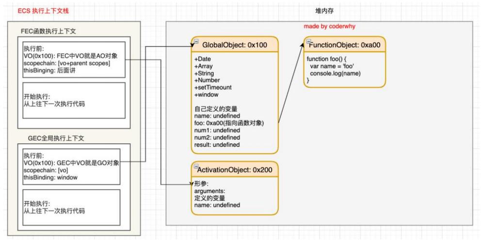 最新版本出装_js出装改版_新版本出装思路