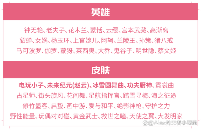 王者木兰出装_《木兰》花木兰出装教学_花木兰出装