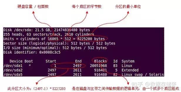 烬出装最新_烬出装s112021_ap烬出装 视频