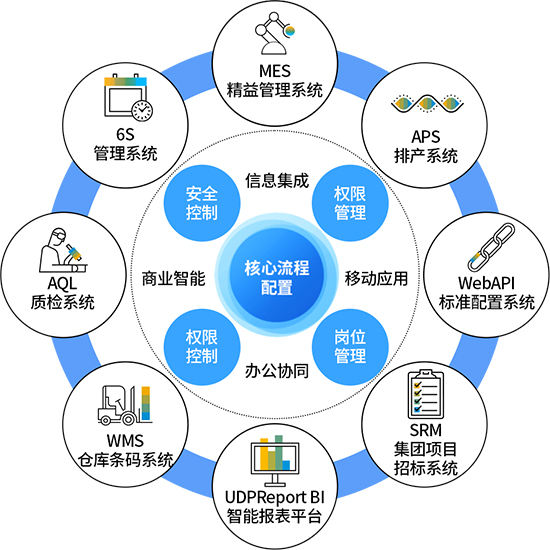 怎么合成出装_出装合成途径_合成途径出装怎么选