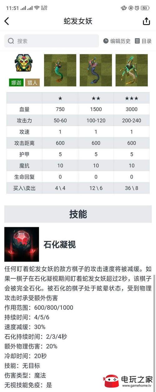 蛇女出装_dota2蛇发女妖出装_dota 蛇发女妖出装