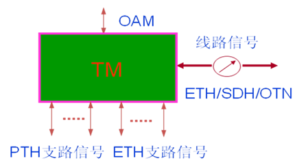 2021皮城执法官出装_皮城执法官出装_皮城执法官上路出装