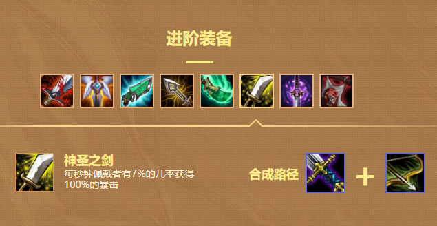 lol巨魔出装s11_2020lol巨魔出装_lol巨魔之王出装