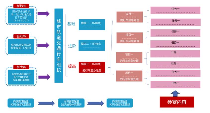 青龙在游戏中的表现：出装与应援搭配，核心出装思路