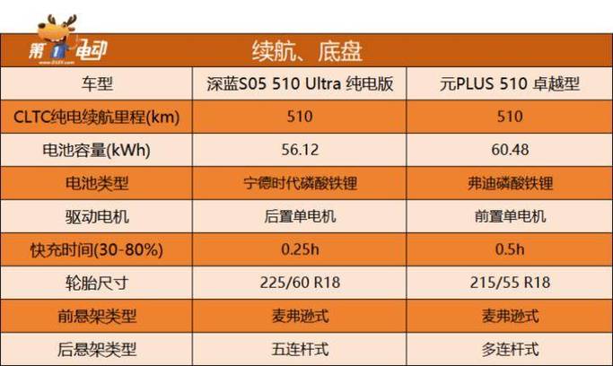 吕布出装2024最新版本_吕布出装2016_吕布出装2024最强