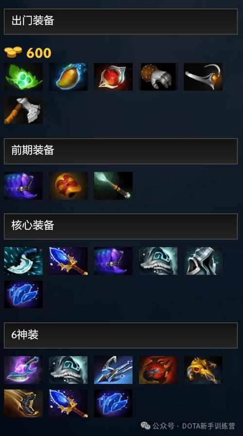 巨牙海民出装dota_巨民海牙dota2出装_巨牙海民出装dota1